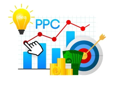 ppc advertising
